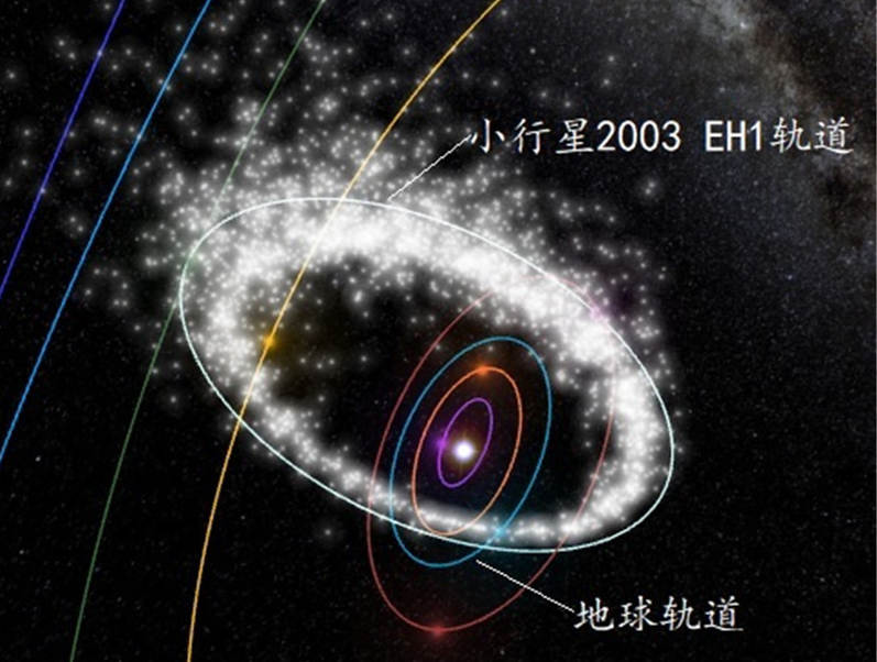 2021年首场精彩流星雨天象,你打算带着谁一起看呢?