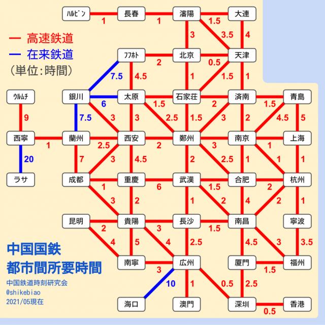 日本绘制带出行时间的中国高铁矩阵图火爆全网