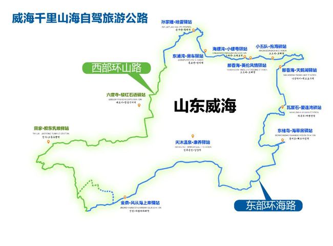 威海千里山海自驾游公路